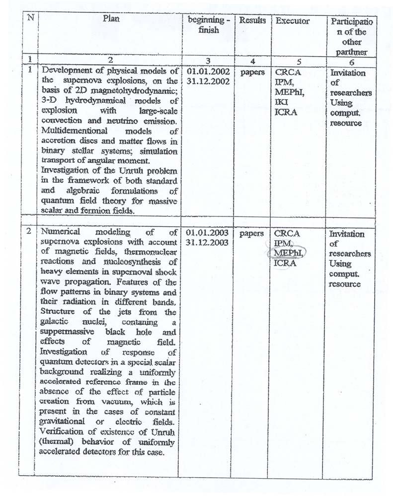 National Research Nuclear University (MEPhI, Russia) agreement 5