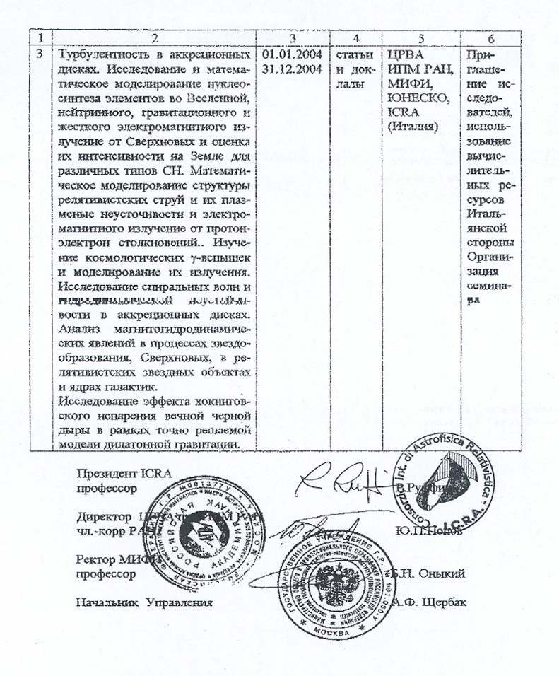 National Research Nuclear University (MEPhI, Russia) agreement 10